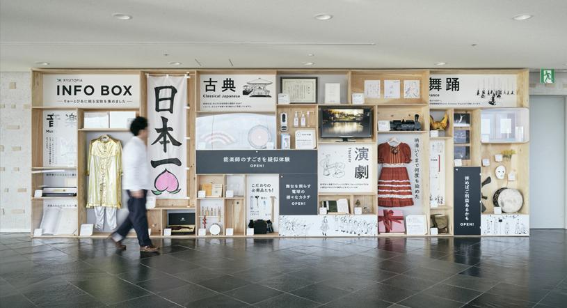 「りゅーとぴあ INFO BOX」 展示スペース デザイン制作